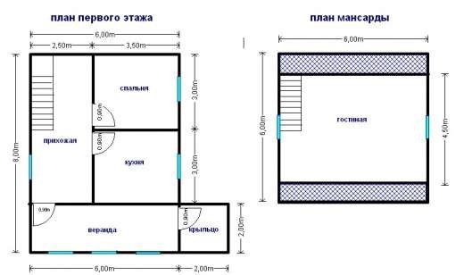 Готовый дом Д217 – планировка проекта 1
